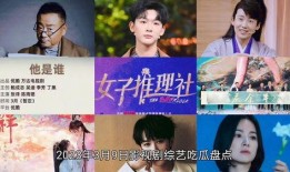 影视剧娱乐吃瓜合集