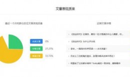 吃瓜娱乐号靠什么赚钱的,吃瓜娱乐号如何轻松赚取丰厚收益